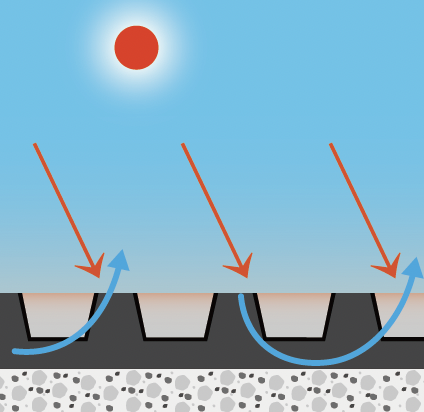 画像：優れた耐久性と放熱性を両立その2