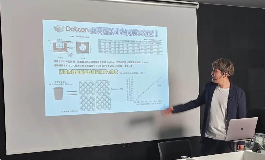 【Dotconオンライン説明会＆Dotcon+お披露目イベント開催報告】