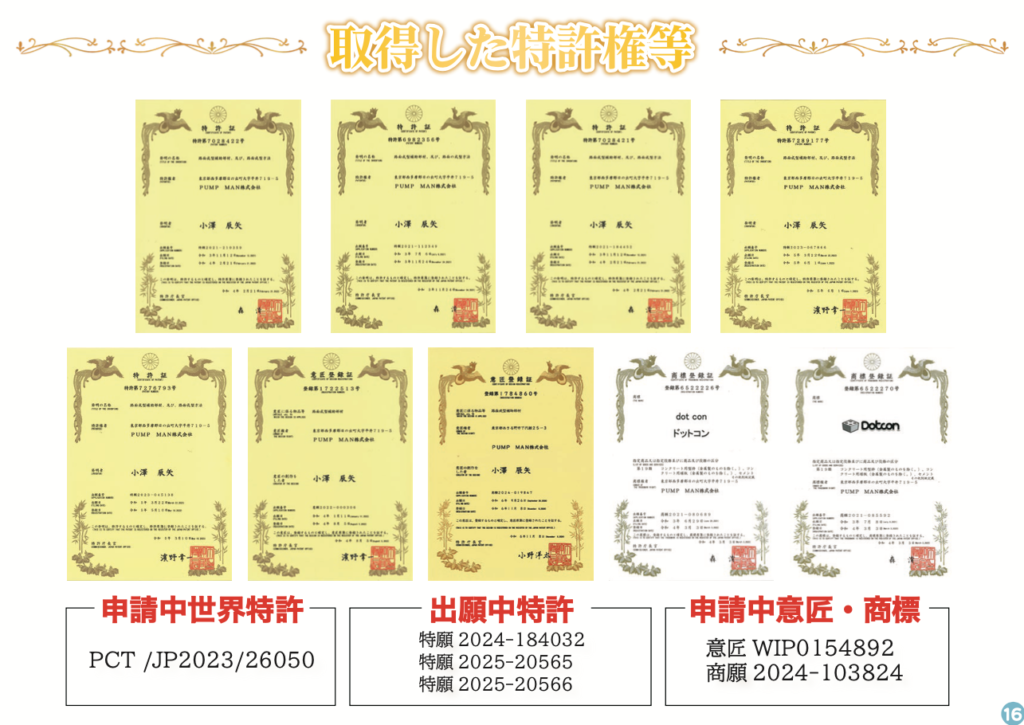 🚀 Dotconは沢山の特許を取得しております🏆 🔍