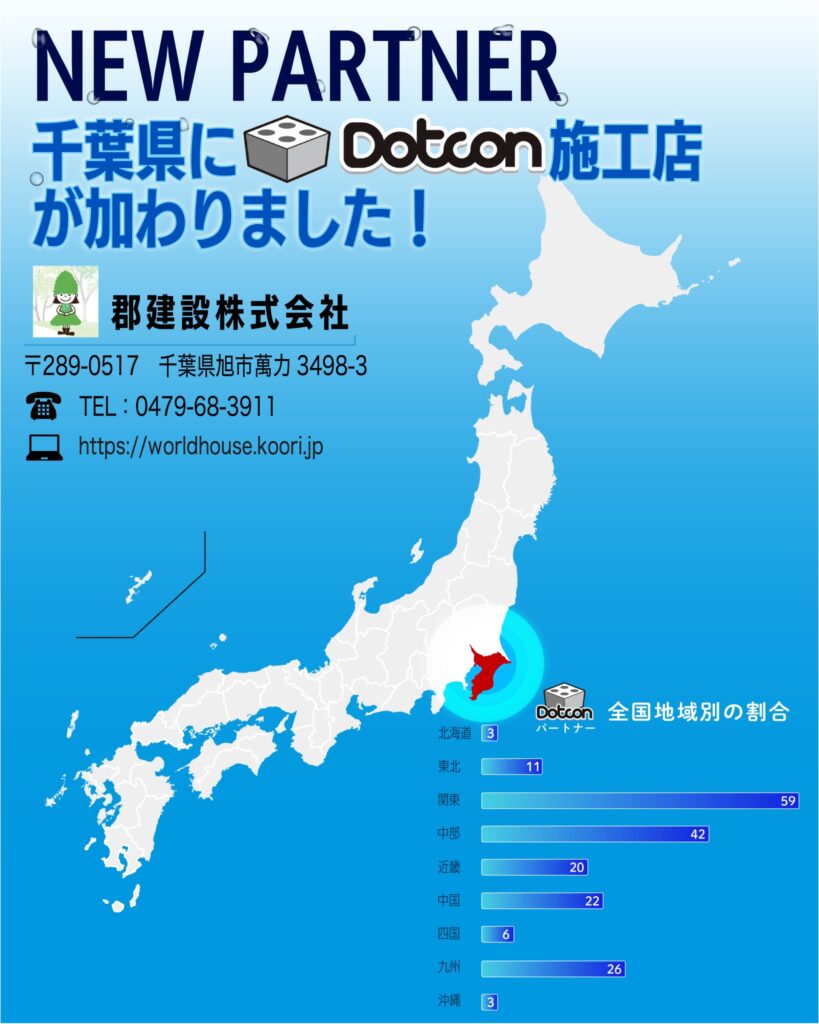 千葉県に新たなパートナー施工店が加わりました‼️