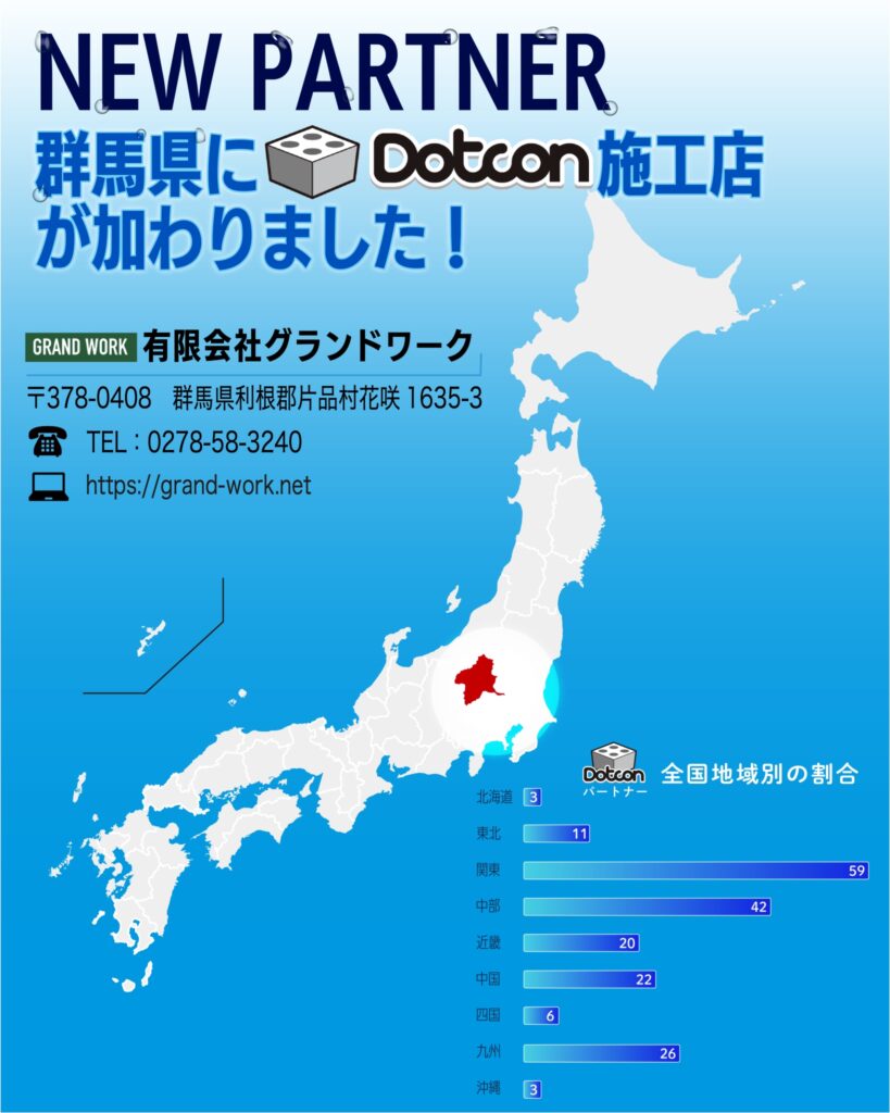 群馬県に新たなパートナー施工店が加わりました‼️