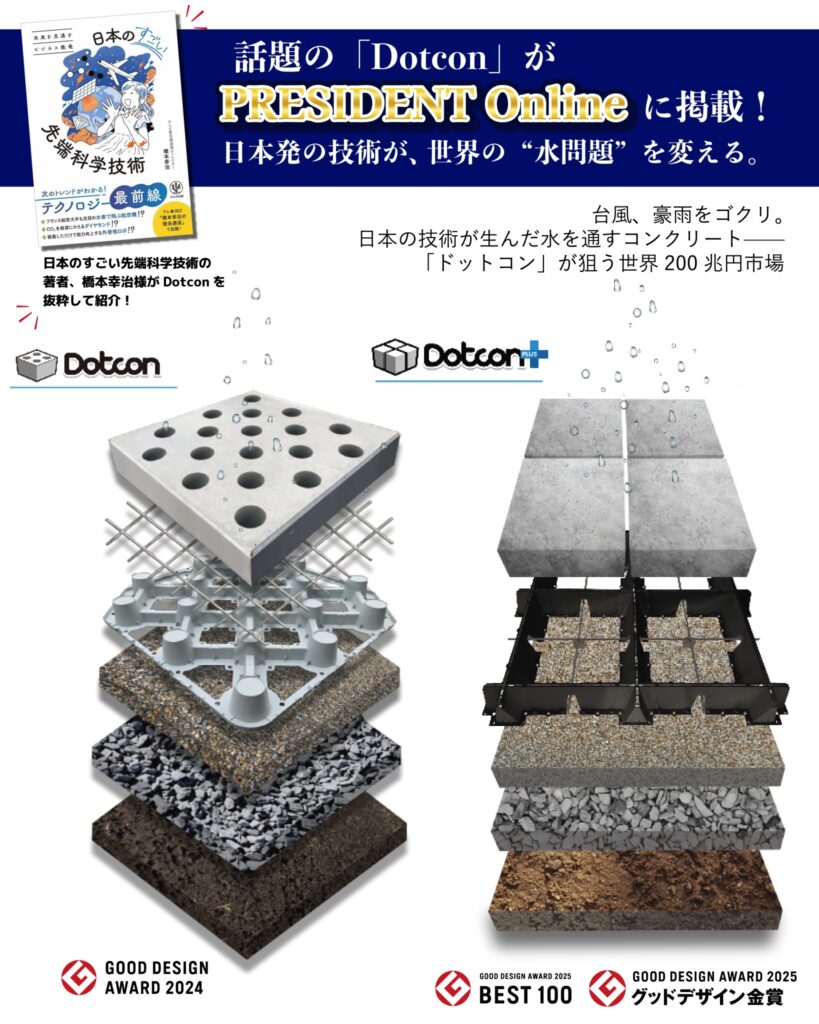【掲載情報】「Dotcon」がPRESIDENT Onlineに紹介されました！